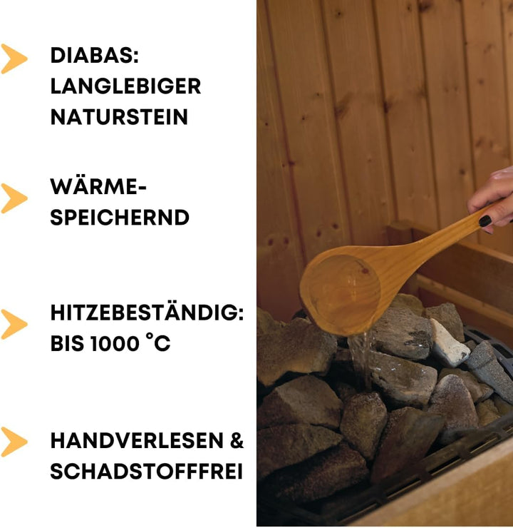 Sauna Stones Premium Pre-Washed Diabas for All Sauna Stoves Heat Resistant Grain 50 - 80 Mm