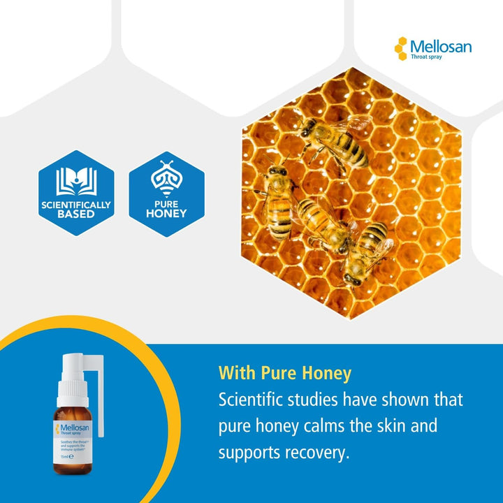 Throat Spray 15Ml – Natural Sore Throat Relief with Honey, Thyme & Camomile – Ideal for Singers, Teachers & Speakers – Soothes Tickly and Irritated Throats