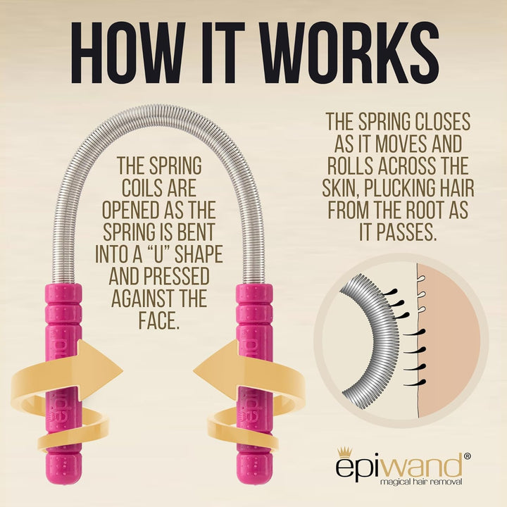 Facial Hair Remover Threading Tool for Women - Easily Remove Facial Hair from Your Upper Lip, Chin, Cheeks and Neck with This Professional Spring Facial Hair Epilator. Includes Gift Box & Instructions