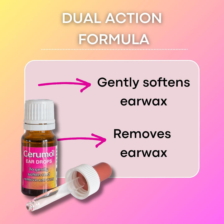 Extra Virgin Olive Oil Ear Drops, 10Ml, Gentle, Natural Formulation, Helps to Relieve Symptoms of Ear Wax, Softens Earwax, Dropper Included