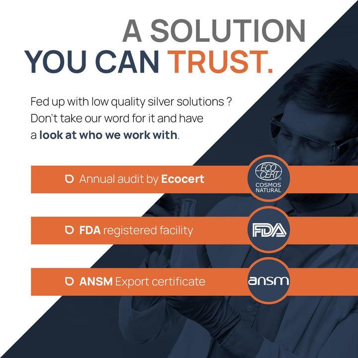 Colloidal Silver 40 PPM 500 Ml - for Humans & Dogs - Silver Water, Small Particles for Results - Carbon Neutral