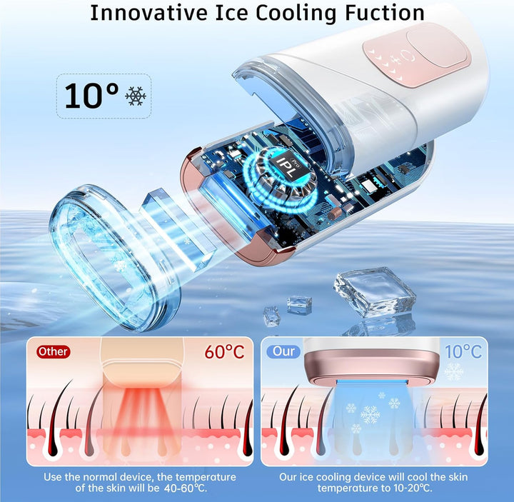 Laser Hair Remval Device, IPL Hair Removal 999,900 Flashes 9 Energy Level, Painless IPL Hair Remover Machine for Women and Men,Facial,Bikini,Body