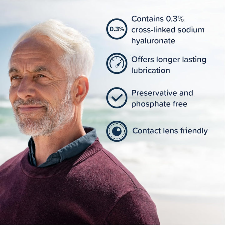 Protect plus - Eye Drops for Moderate to Severe Dry Eye before & after Surgery - Preservative Free & Contact Lens Friendly, 10Ml