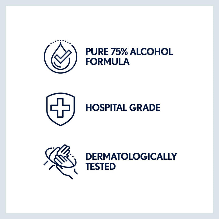 Sanitiser Spray (100 Ml) - Antibacterial Hand Sanitiser 75% Pharma Grade Alcohol Based - Hospital Formula - Effective against 99.9% of Viruses and Bacteria