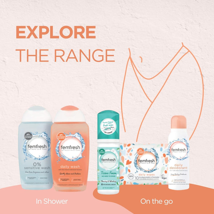 Daily Freshness Intimate Deodorant - Gentle Vaginal Odour Protection Spray for Women for Long Lasting Freshness - Hypoallergenic Scent, Safe Ultimate Skin Care for a Fresh Feeling - 125 Ml