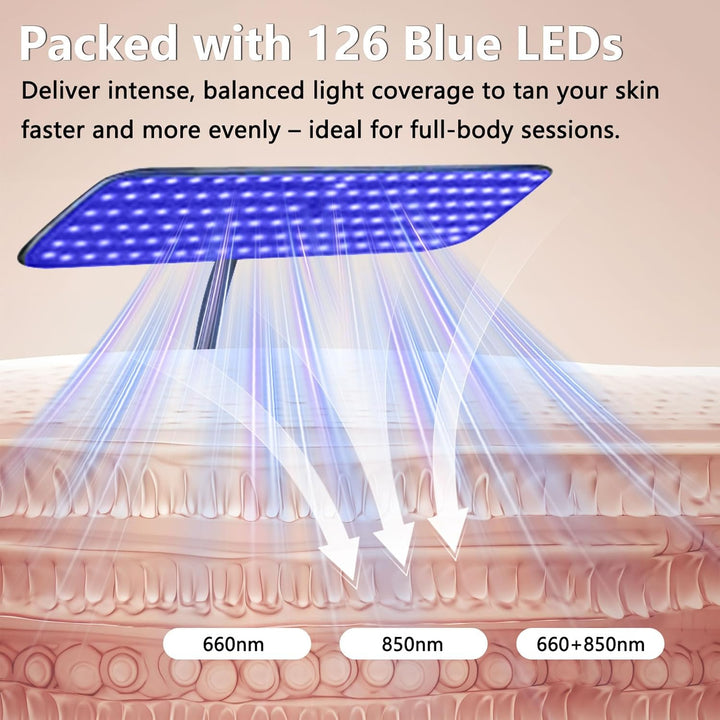Tanning Lamp, 126 Blue Leds, 360° Rotating Head, Adjustable Height 65–186Cm, Timer & Goggles, Face Tanning Lamp with 3 Wavelengths: 660Nm+850Nm / 660Nm / 850Nm – for Home Use