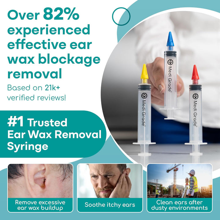 Ear Wax Removal Syringe - Natural Ear Cleaner for Safely Removing Ear Wax at Home - Reusable Ear Cleaning Kit with 3X Family Quad-Spray Safety Tips for Ear Irrigation - Ear Wax Removal Tool