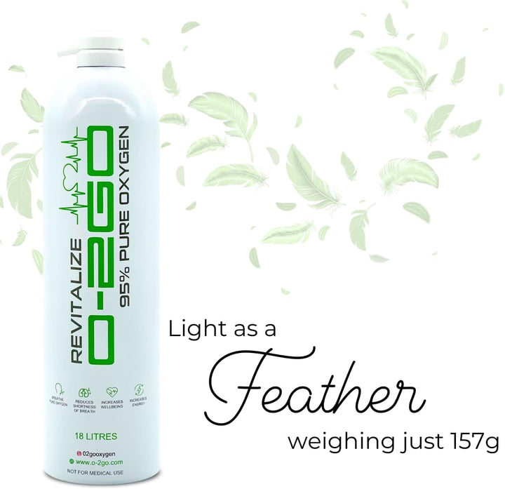 O-2GO 18L Oxygen Can with Mask and Tube - Revitalize 99.5% Pure Oxygen in a Lightweight Portable Canister | Take a Moment & Breathe with O-2GO Oxygen Cans (1 Can 1 Mask)