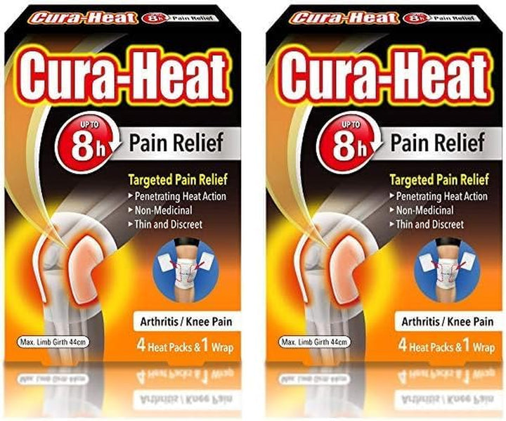 Period Pain 3 Patches, 1 Pack