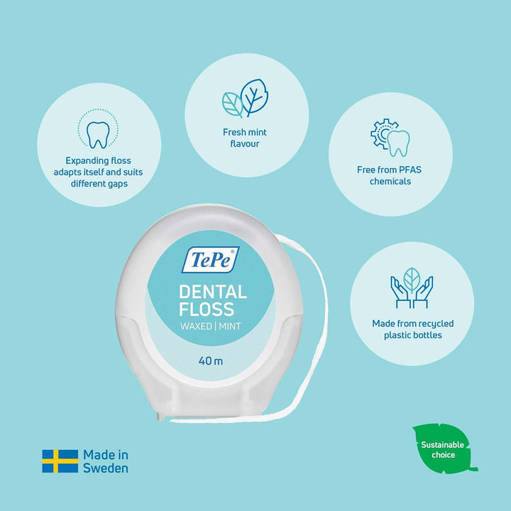 Dental Floss, Pfas Free Floss, Multiple Threads and Increase Surface for a Gentle and Efficient Cleaning between Teeth, for No to Narrow Gaps
