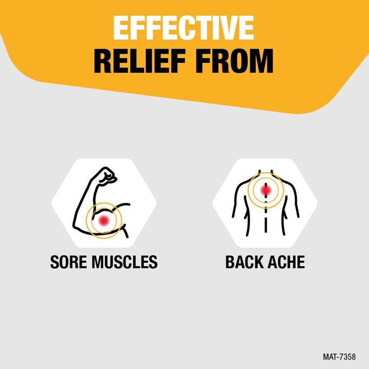 Red Ointment (30G), Effective Herbal Pain Relief, for Muscle & Back Pain