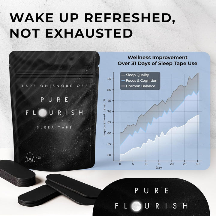 Sleep Tape | 31 X Hypoallergenic Mouth Strips | anti Snoring Device, Supports Nasal Breathing | Clinically Tested Dug Free Anti-Snoring Aids for All Genders