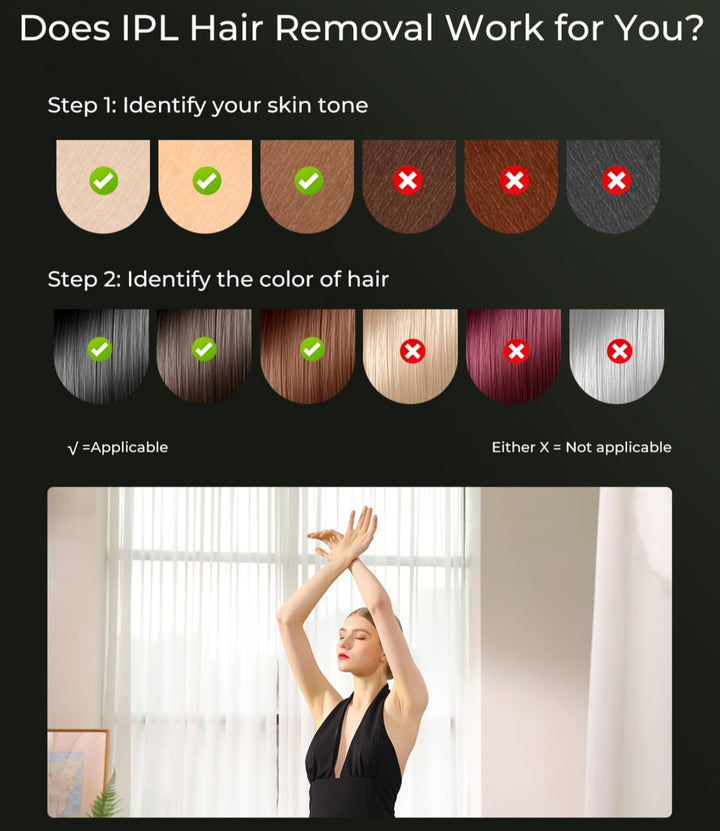 Laser Hair Removal Device, 600-1200NM IPL Hair Removal Device, 0.8S Rapid Flash IGBT, Max 19.8J, Unlimited Flashes, 3 Energy Modes Hair Removal Device for Women, Body, Armpits, Bikini