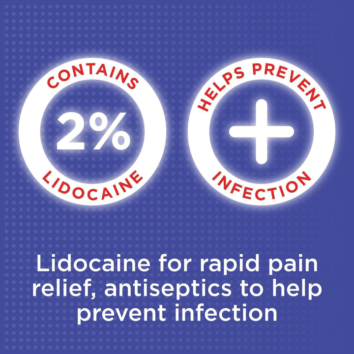 Adult Strength Gel for Rapid Pain Relief from Mouth Ulcers and Denture Irritation, Contains Lidocaine 2 Percent, Suitable for Ages 12+, Sugar Free, 10G