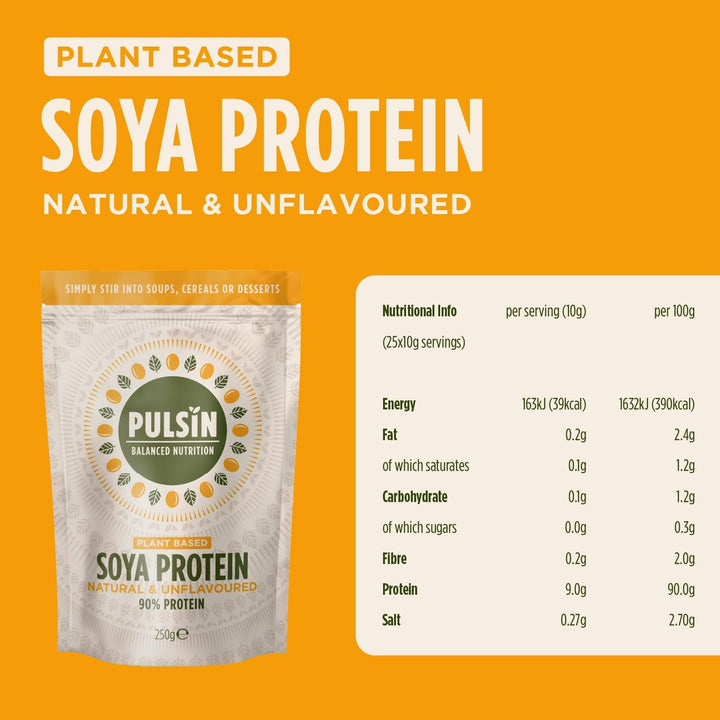 - Unflavoured Vegan Soya Protein Powder - 250G - 9G Protein, 0.1G Carbs, 39 Kcals per Serving - Gluten Free, Plant Based, Palm Oil Free & Dairy Free Protein