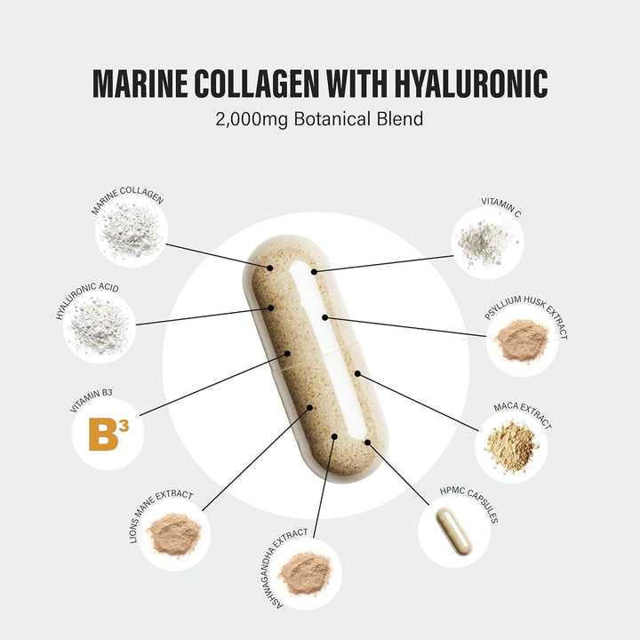 Collagen Supplements for Women-100% Marine Collagen Boosted with Hyaluronic Acid, Vitamin C, Niacinamide & 2,000Mg Botanical Blend Including Lions Mane, Ashwagandha, Maca and Psyllium Husk-60 Capsules