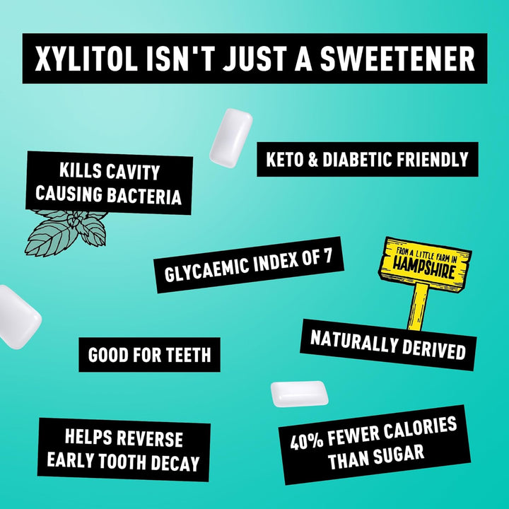 - British Peppermint Chewing Gum - Vegan Friendly - 100% Xylitol Plant Based Sweetener - Fresh Breath - Sugar Free Gum - Benefits Oral Health - Pocket Packs - 12X15G