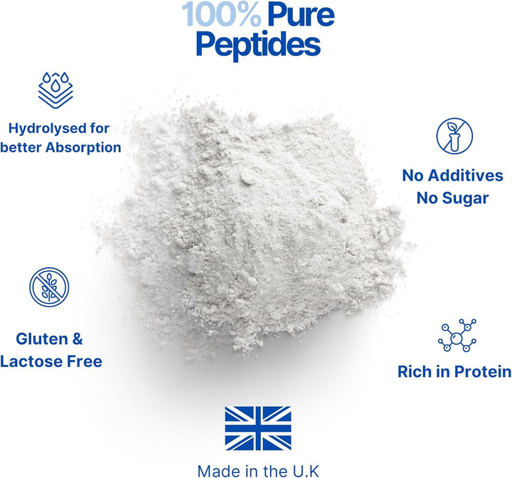 Collagen Powder 450G | Pure Hydrolysed Collagen Peptides Type I & III | 45 Servings, 10G Protein | Grass-Fed Bovine | for Women & Men | Unflavoured, Gluten Free, Keto & Paleo