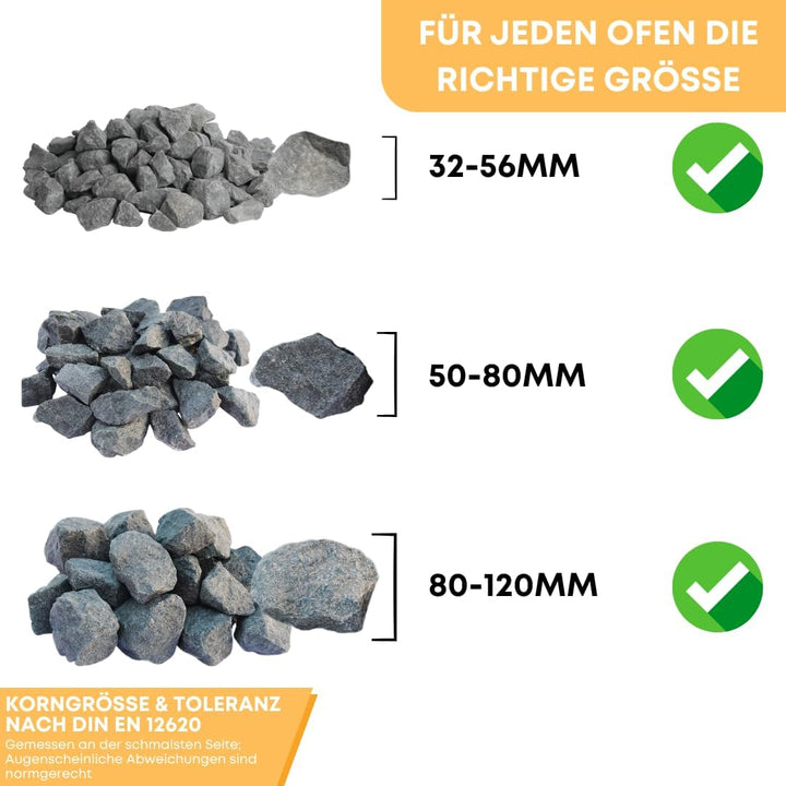 Sauna Stones Premium Pre-Washed Diabas for All Sauna Stoves Heat Resistant Grain 50 - 80 Mm