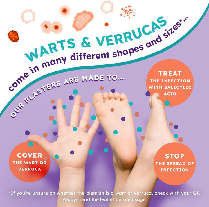 Plasters - Verruca & Wart Remover - Protect, Treat and Prevent - Easy Wart and Verruca Treatment for Hands and Feet - Prevent Spreading Warts - Safe for Adults and Children Aged 4+ - Pack of 15