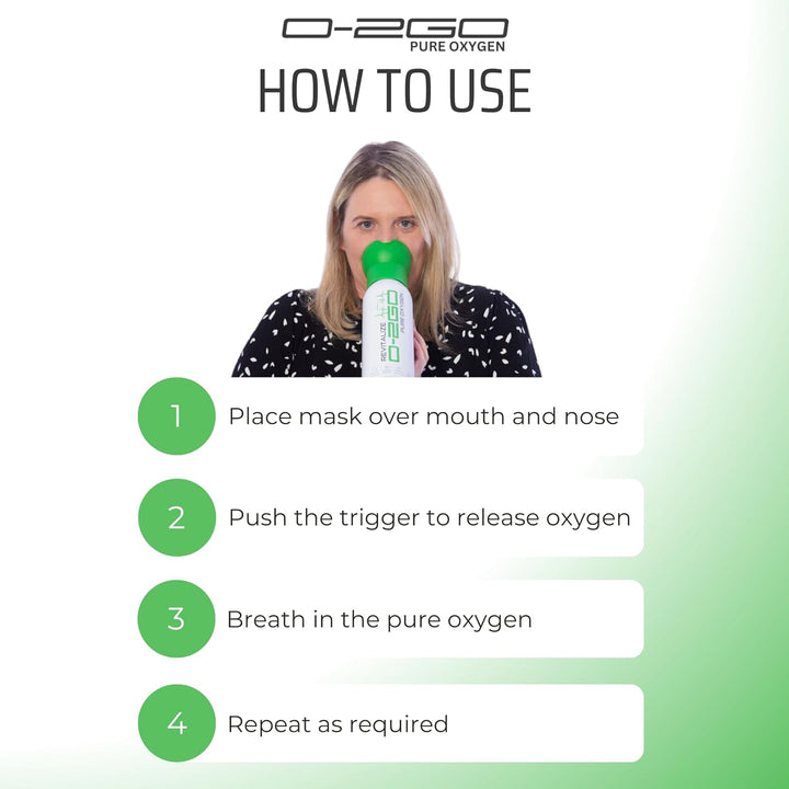 Oxygen CAN with Integral MASK 99.5% Easy to Use Pure Oxygen (36L (Litres) Pack of 2) Pure Breathing Oxygen in a Lightweight Aluminium Canister Made in the UK