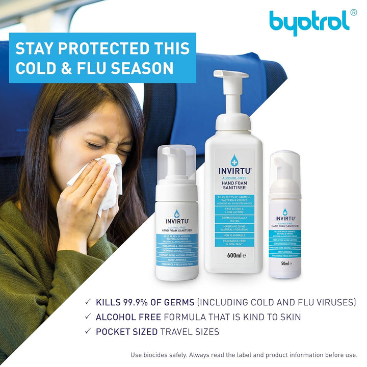 INVIRTU Alcohol Free Antibacterial Hand Sanitiser Foam (600Ml) - Kills 99.9% of Bacteria & Viruses - Large Hand Sanitiser Pump for Home & Professional Use – Non-Scented Disinfectant - Kind to Skin