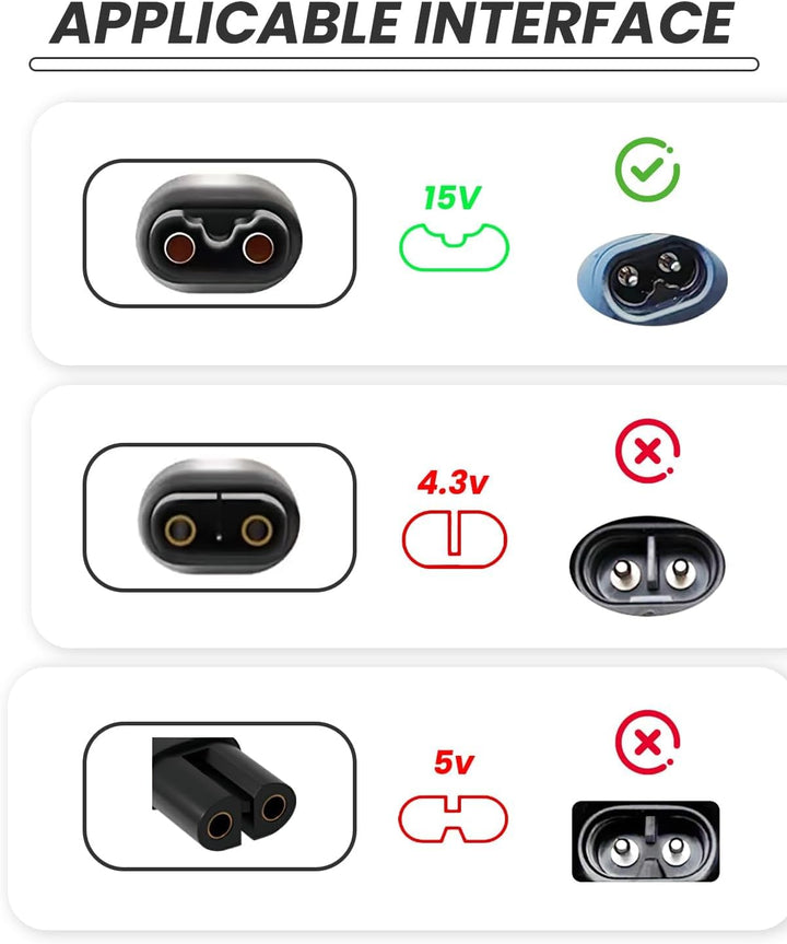15V for Philips Shaver Charger HQ8505 Cable, UK for Series 3000, 5000, 7000, 9000 Beard Trimmer BT5502, BT9810, S5465, S3233, S3333, S1332, MG7790, MG7750 Electric Razor Aquatouch Power Lead
