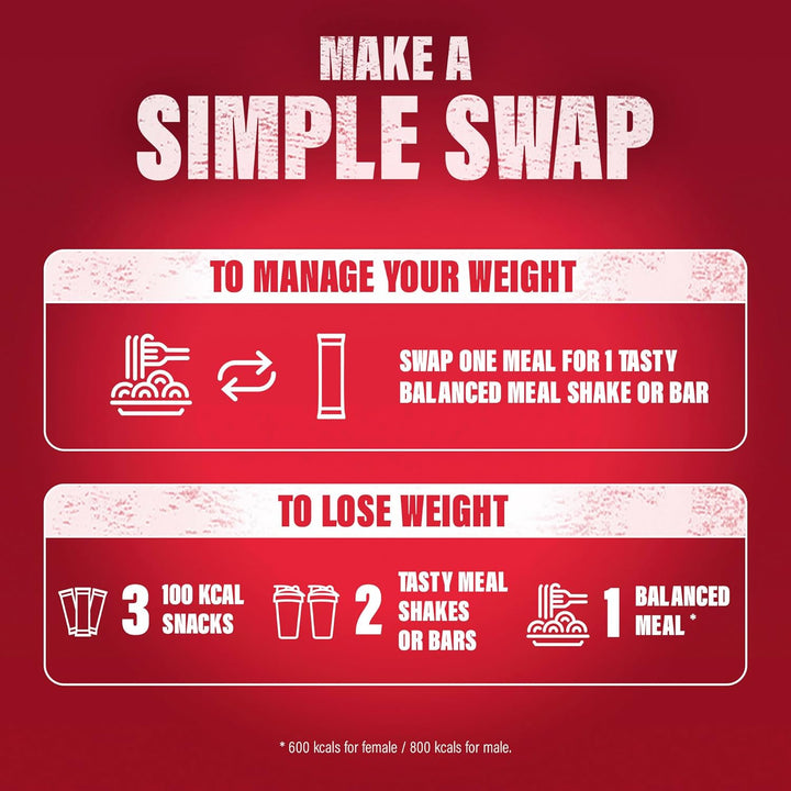 Tasty Balanced Meal Bar, Low Calorie Replacement Bars for Weight Loss and Diet, High Protein, Healthy Snacks for Adults with 23 Vitamins and Minerals, Choc Chip Flavour, Multipack, 16 X 60 G