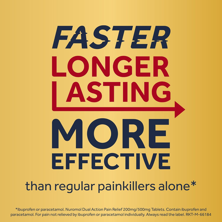 Nuromol Dual Action Ibuprofen Paracetamol Tablets, 16 Count - Strong Painkillers for Joint, Period, Back Pain & Fever Relief