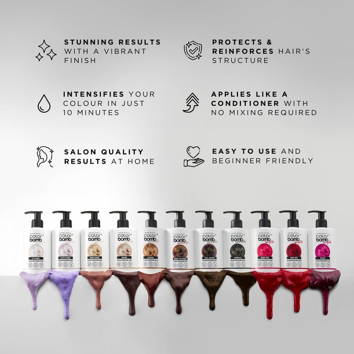Color Bomb Brunettes - Caramel Colour Depositing Conditioning Mask, 300Ml