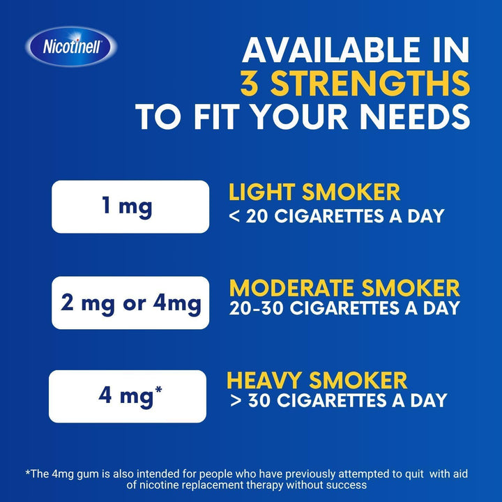 Mint Lozenge 1Mg (204 Lozenges), Stop Smoking Aid, Sugar Free Nicotine Lozenges, Fresh Mint Flavour, 1Mg Regular Strength for Light Smokers, Quit Smoking Aid