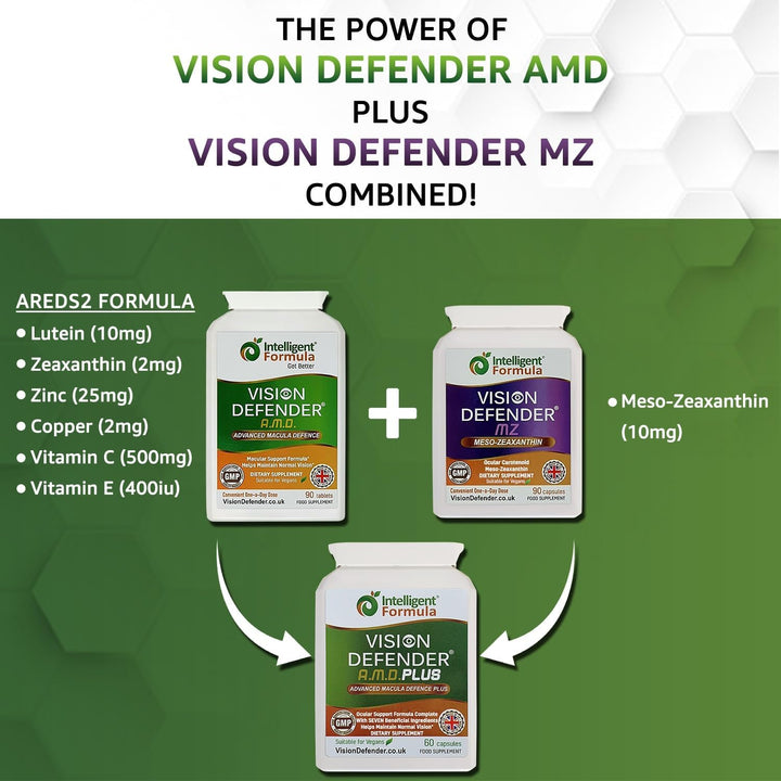 Vision Defender plus Eye Supplement – Complete AREDS2 Eye Vitamins Enhanced with Meso-Zeaxanthin – Lutein, Zeaxanthin, Vitamins C & E, Zinc, Copper – 7 Nutrients for Eye Health – 60 Vegan Capsules