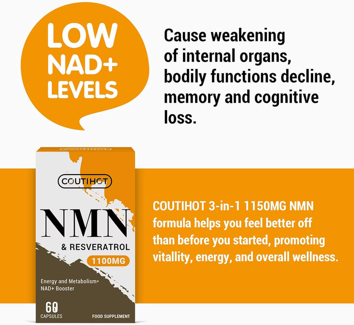 1100Mg NAD & Trans-Resveratrol Capsules with 50Mg Black Pepper Extract - Nutrient-Rich Blend - Gluten-Free, Non-Gmo (60 Count (Pack of 1))