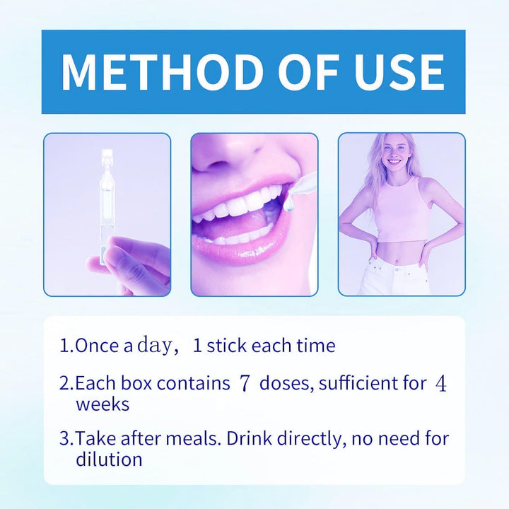 GLP-1 Six-In-One Solution Oral Liquid,Advanced GLP-1 Oral Liquid, GLP-1 Drops, GLP-1 Peptide Complex Serum, GLP-1 Oral Solution, Natural Plant Extract, for Men & Women (4 Box*7Pcs)
