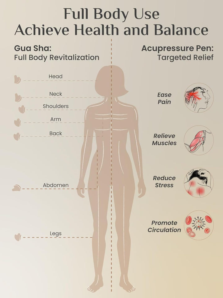 Stainless Steel Gua Sha and Acupuncture Pen, Manual Reflexology Tools for Muscle Tension and Pain Relief, Acupressure Pen and Gua Sha Set with Reflexology Chart, Easy to Use
