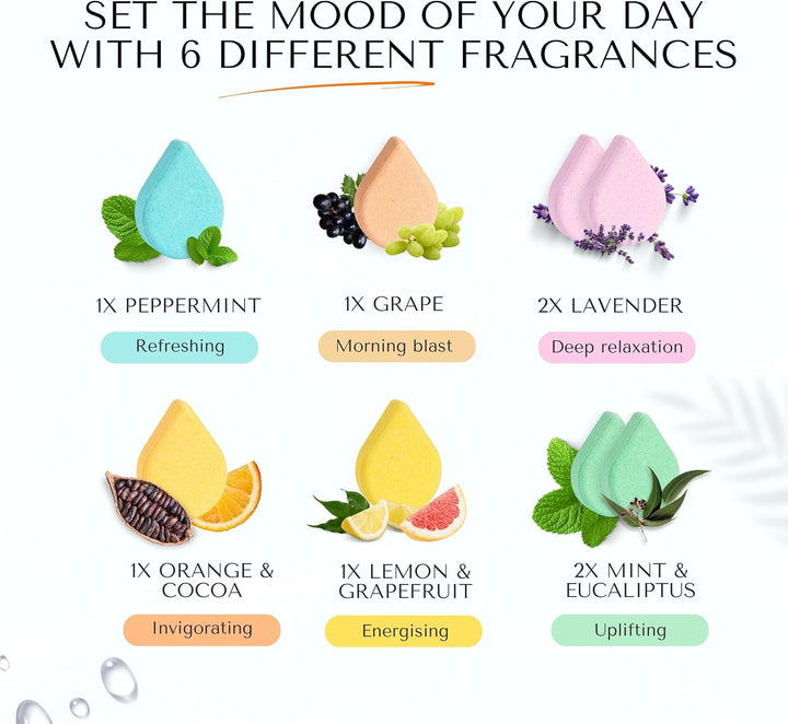 Shower Steamers Aromatherapy Set - 8 Shower Bombs with 2 Lavender and Eucalyptus Essential Oils | Gifts for Her and Relaxation Gift for Woman | Gift Set