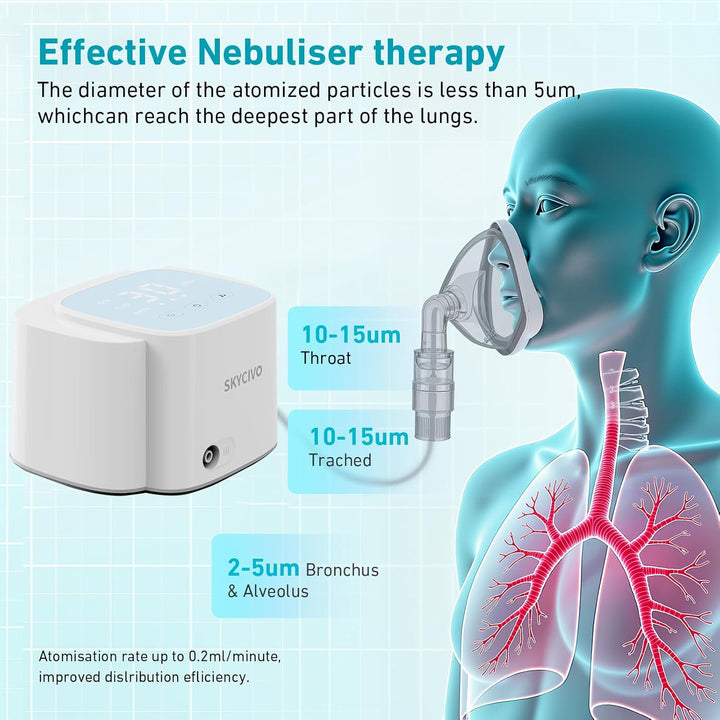 Nebuliser Machine for Adults and Kids, Ultra Quiet Smart Digital Compressor Steam Inhaler, Portable Nebuliser with Adjustable Pressure and Countdown Timer for Home & Travel Ues