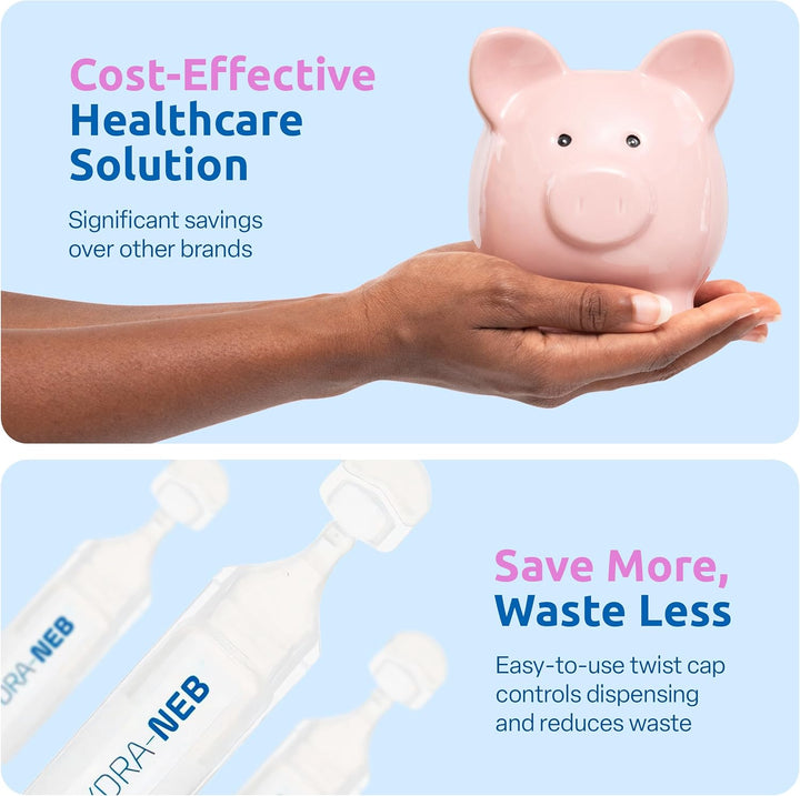 50Ml Isotonic Saline Solution 0.9% Nacl - Inhalation Solution for Nebuliser – Reduce Mucus and Allergy Symptoms - Nebuliser Saline Solution for Humidyfing Airways