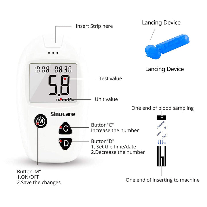 Diabetes Testing Kit/Blood Glucose Monitor Safe-Accu/Blood Glucose Sugar Test Kit with Separated Test Strips Free X 10 & Case for UK Diabetics -In Mmol/L
