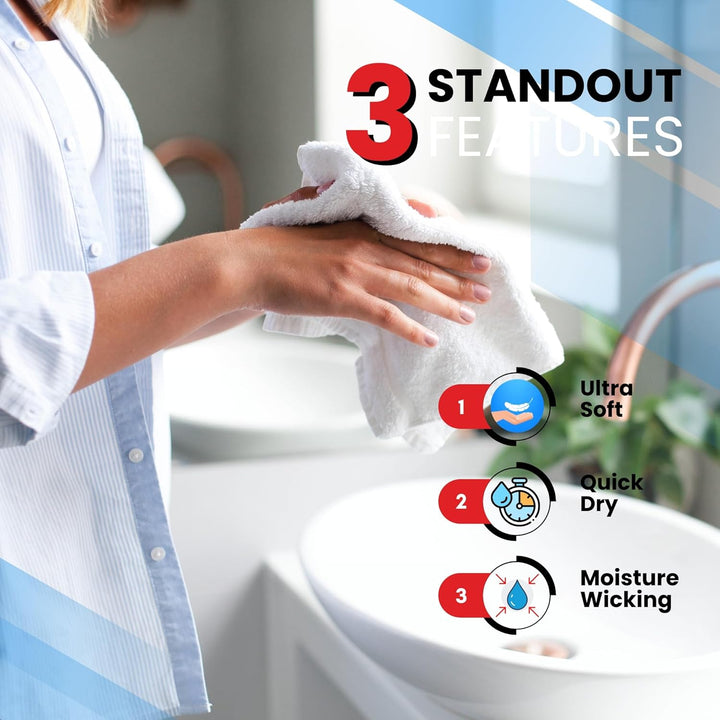 - 12 Pack Face Cloths |30X30 Cm| 100% Cotton Wash Cloths - Ultra Soft & Highly Absorbent Fingertip Towels for Spa, Gym, Hotel & Bathroom |Eloquent Blue|