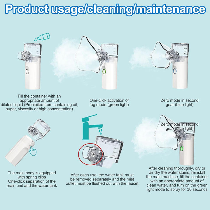Nebuliser Machine for Adults and Kids, Rechargeable Portable Nebuliser, Handheld Ultrasonic Inhaler, Silent Nebulizer with 2 Masks, Handled Nebulizer for Home