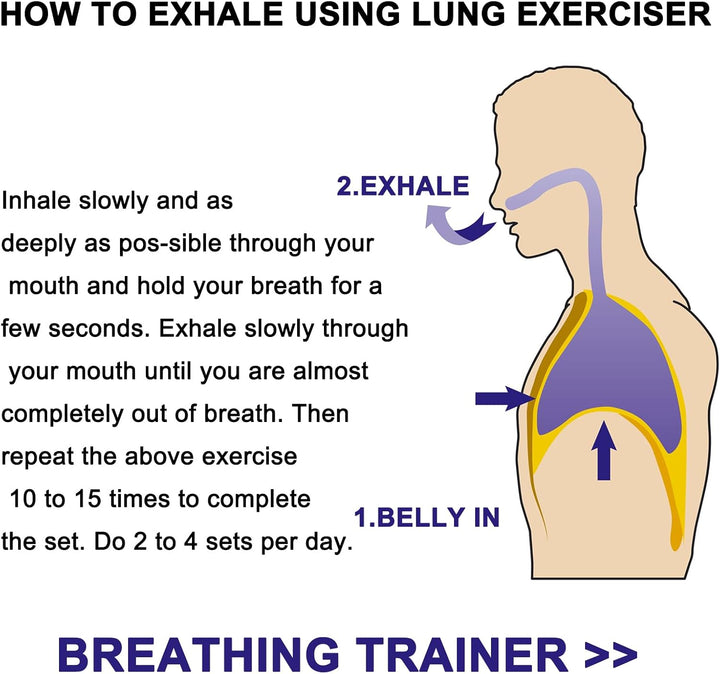 Oxyfit Breathing Lung Trainer - Oxygen Flow Breathing Trainer Lung Exerciser Device Improve Lung Capacity Handheld Lung Expansion Training Tool for Respiratory Therapy (Black)