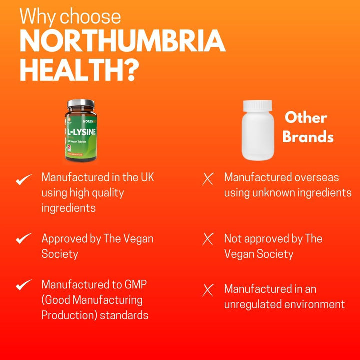 L-Lysine 1000Mg High Strength Tablets, 180 Vegan Tablets (6 Month Supply) Essential Amino Acid, Normal Growth & Muscle Turnover, Made in the UK by