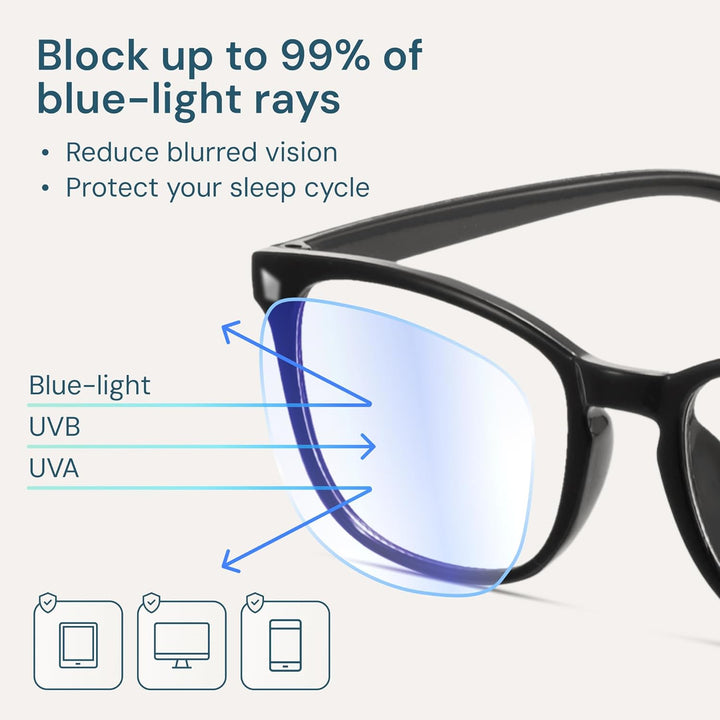 Blue Light Blocking Glasses - Fashion Square Fake Eyeglasses, anti UV Ray Computer Gaming Glasses, Blue Blockers Glasses for Women/Men