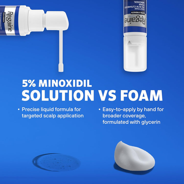 for Men Extra Strength Foam - Scientifically Proven to Help Stop Hereditary Hair Loss - Minoxidil Foam for Hair Regrowth - (3 X 73Ml), Packaging May Vary