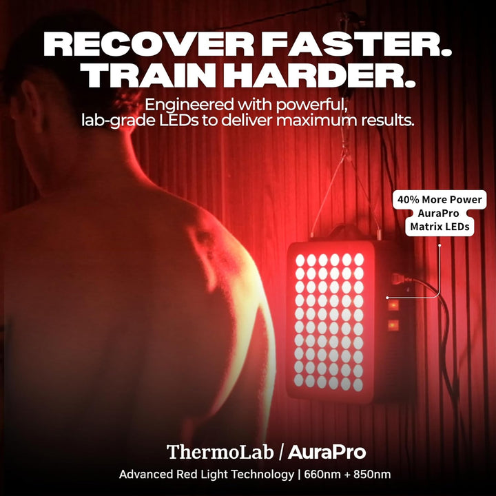 Aura Pro 300W Red & Infrared LED Light Panel – 660Nm & 850Nm Therapy Lamp for Pain Relief, Muscle Recovery & Anti-Ageing – Full Body Wellness Device