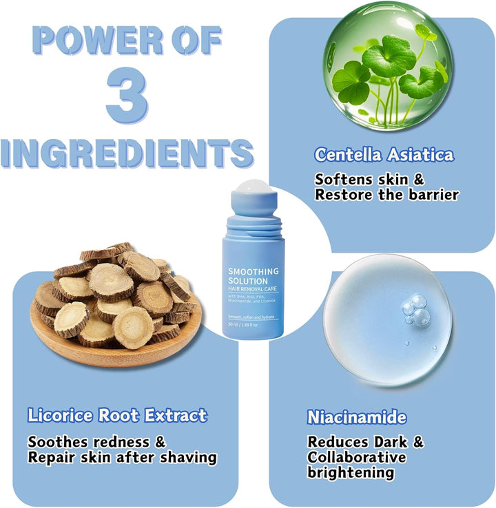 2Pcs Razor Bump Smoothing Solution Ingrown Hair Treatment with BHA AHA - High Roller Ingrown Tonic for Underarms Abdomen - Ingrown Hair Serum for Men & Women - Roller Ball Applicator for Tend Skin