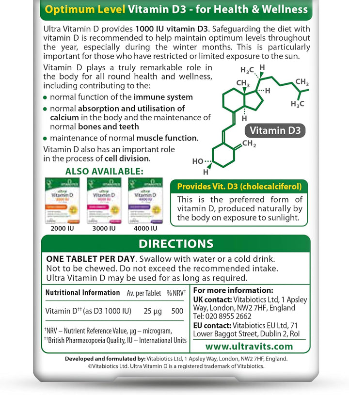Vitamin D Tablets 1000IU,