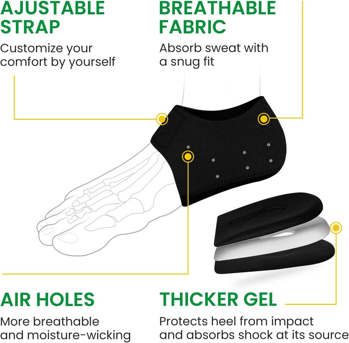 Plantar Fasciitis Gel Heel Protectors -  Heel Cups for Women Men Heels Spur Pain Relief - Heel Inserts Pads for Achilles Tendinitis Dry Cracked Heel Support Cushion, Small, UK Size 4-7
