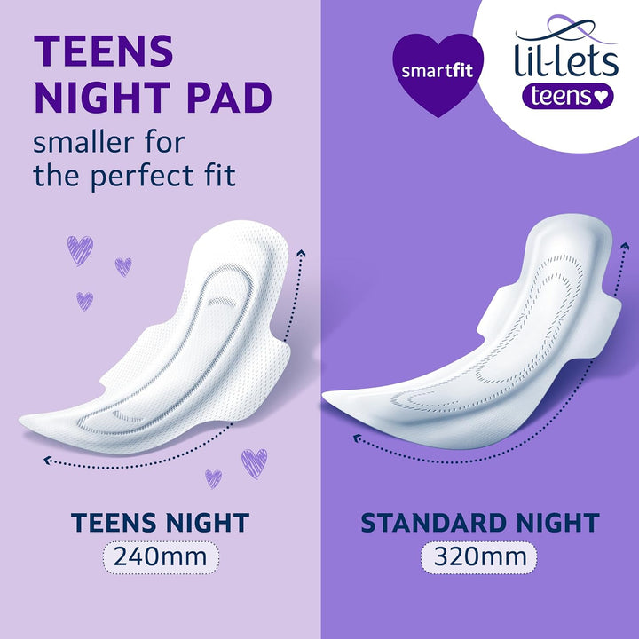 Teens Night Pads X 10, Petite Towels for Girls & Teenagers, with Wings, for Heavy Flow, Unscented, Soft & Breathable, First Period Sanitary Towels, 1 Pack of 10 Pads